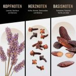 مزيل العرق للرجال، 150 مل Bruno Banani